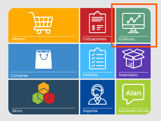 configuracion