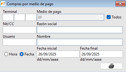 Compras por medios de pago