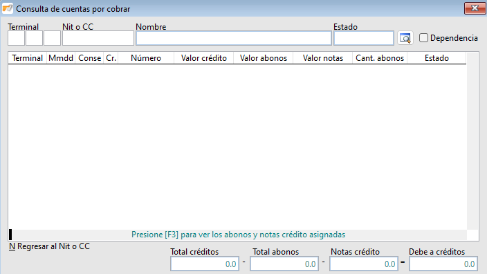 Cuentas por cobrar