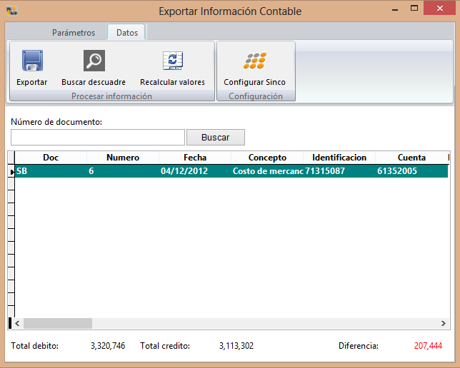 Datos generados